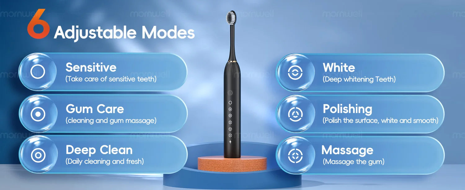 Mornwell Portable Water Flosser