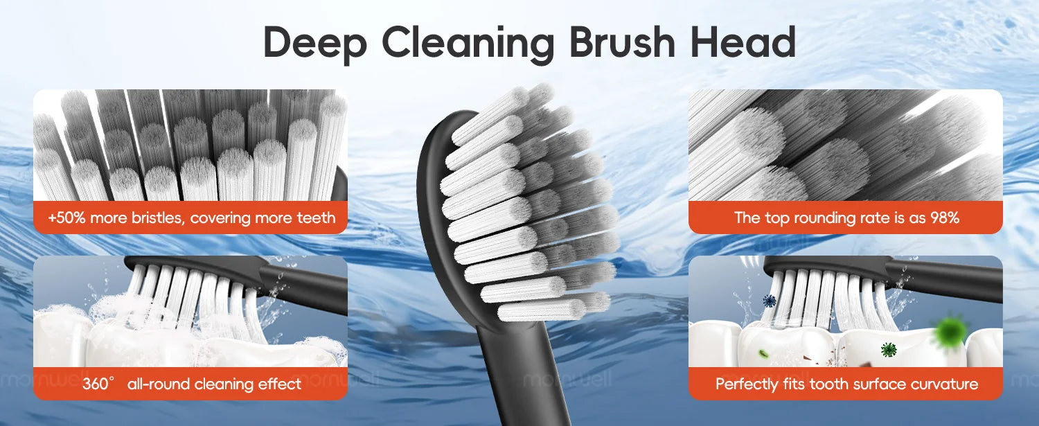 Mornwell Portable Water Flosser